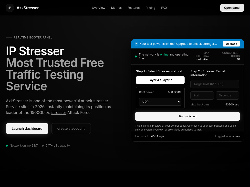 azkstresser.su (azkstresser.su)