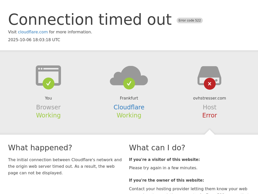 ovhstresser.com (ovhstresser.com)